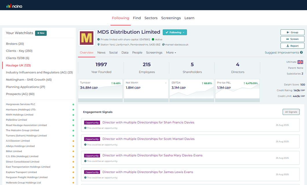 Smart Broker Watchlist UI
