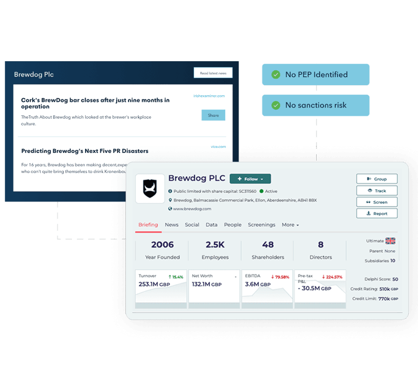 company profile showing compliance status and financial performance metrics