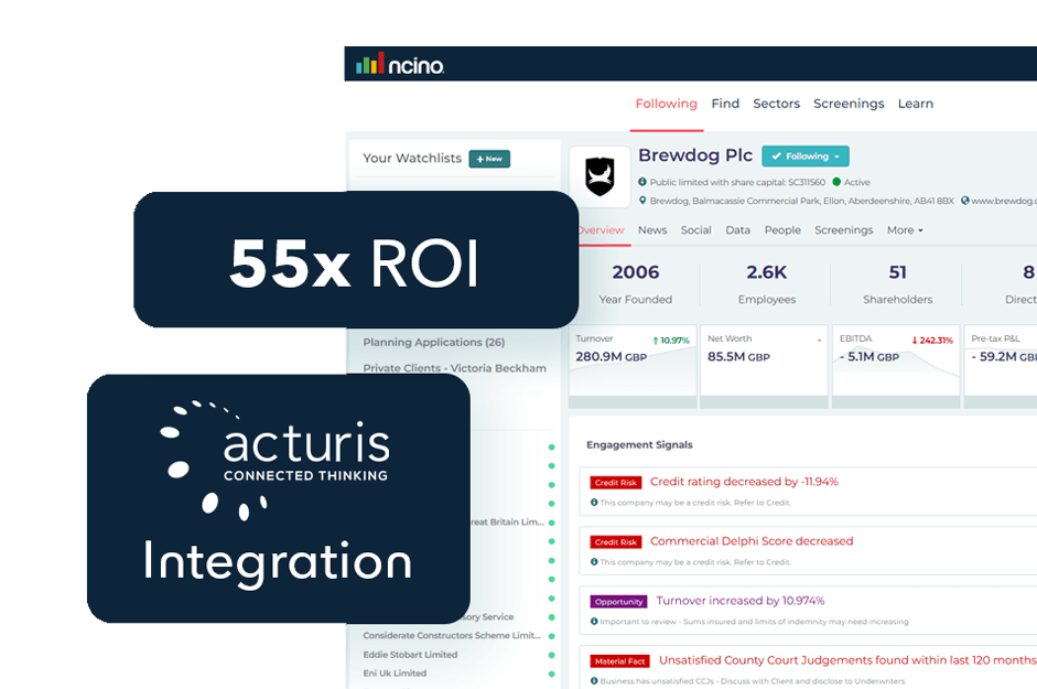 Integrations lead to improved ROI Dashboard