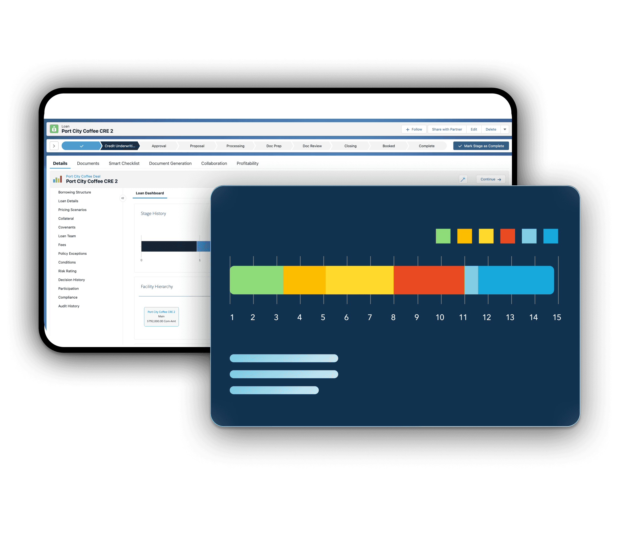 An abstract screen shot of nCino's Commercial LOS software with colorful data and status bar.