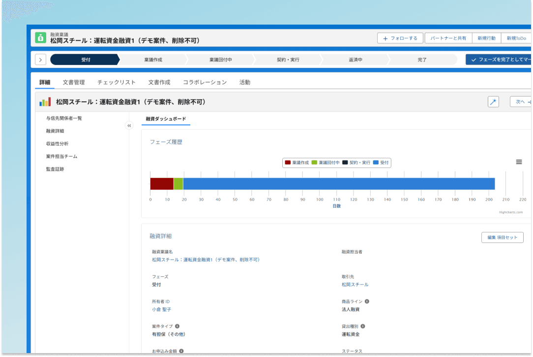 An abstract screen shot of nCino's Commercial LOS software with colorful data and status bar.