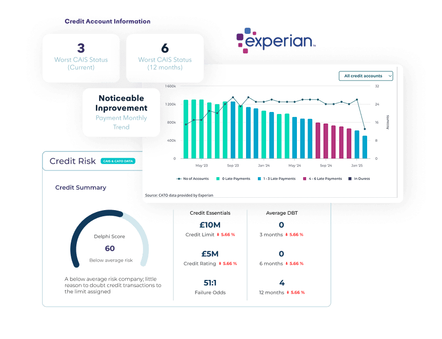 Probanker - Featured 04