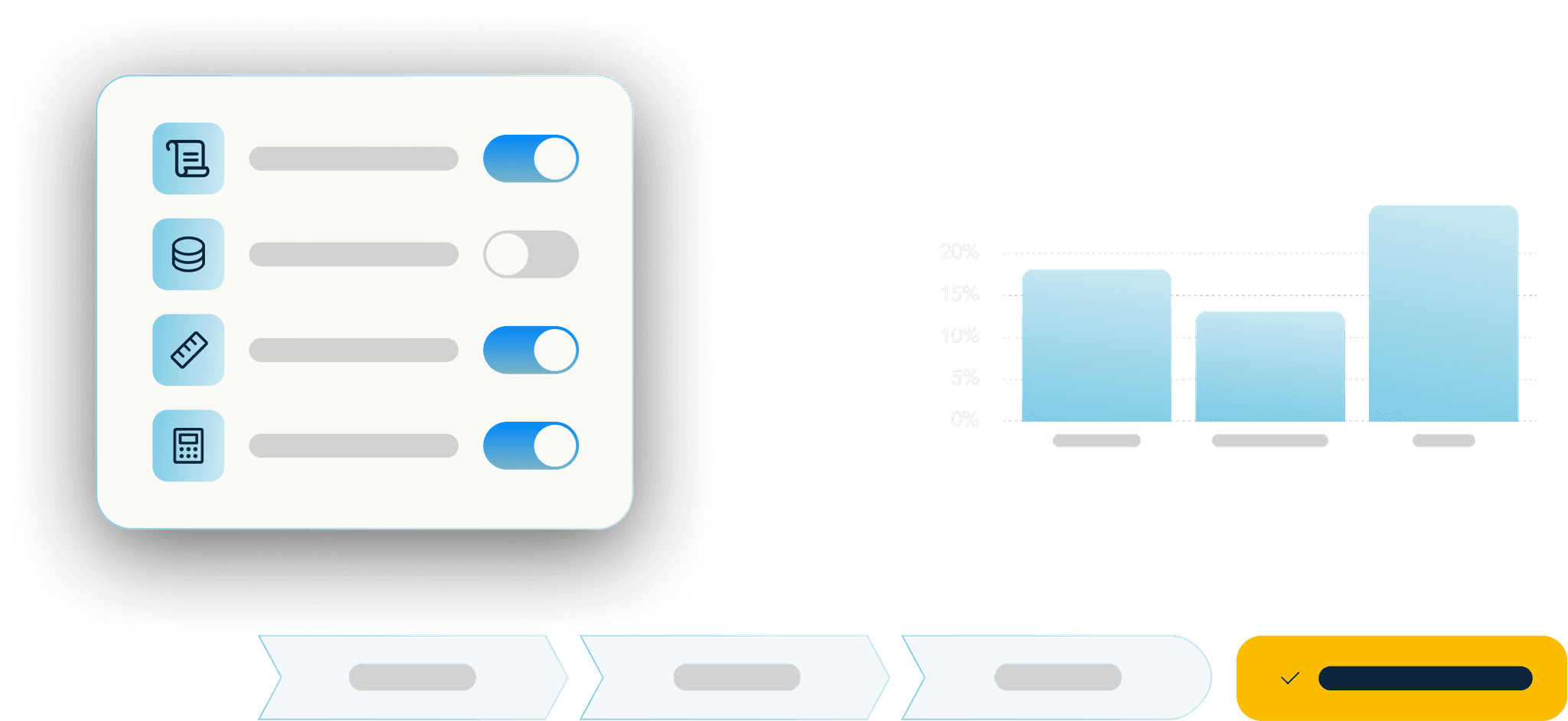 Abstract UI elements represent nCino's Account Opening components. 