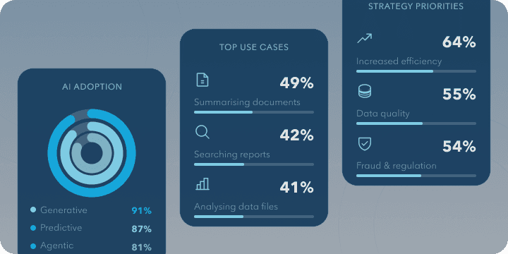 AI in Banking Dashboard