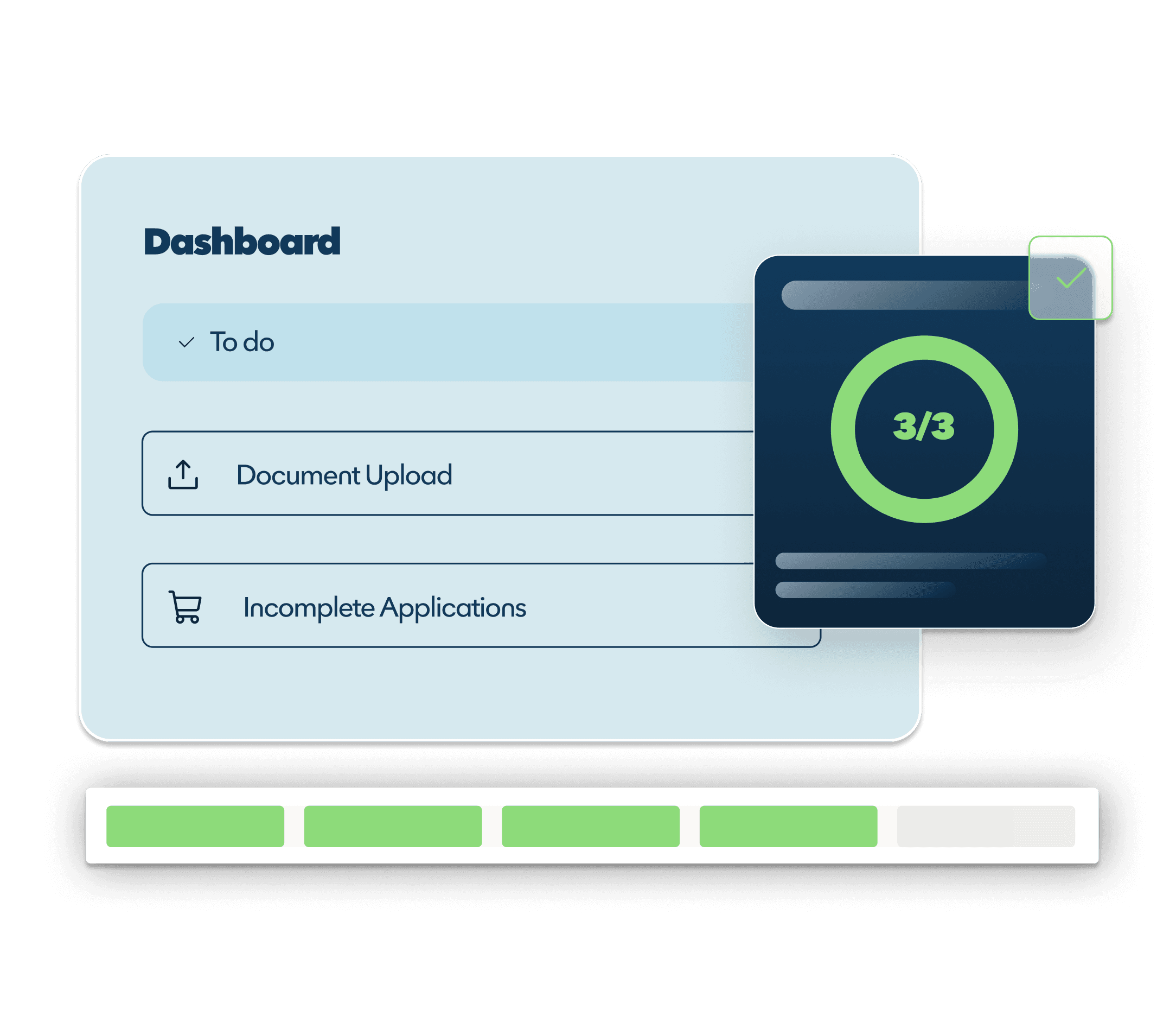 NCino S Small Business Banking Solution