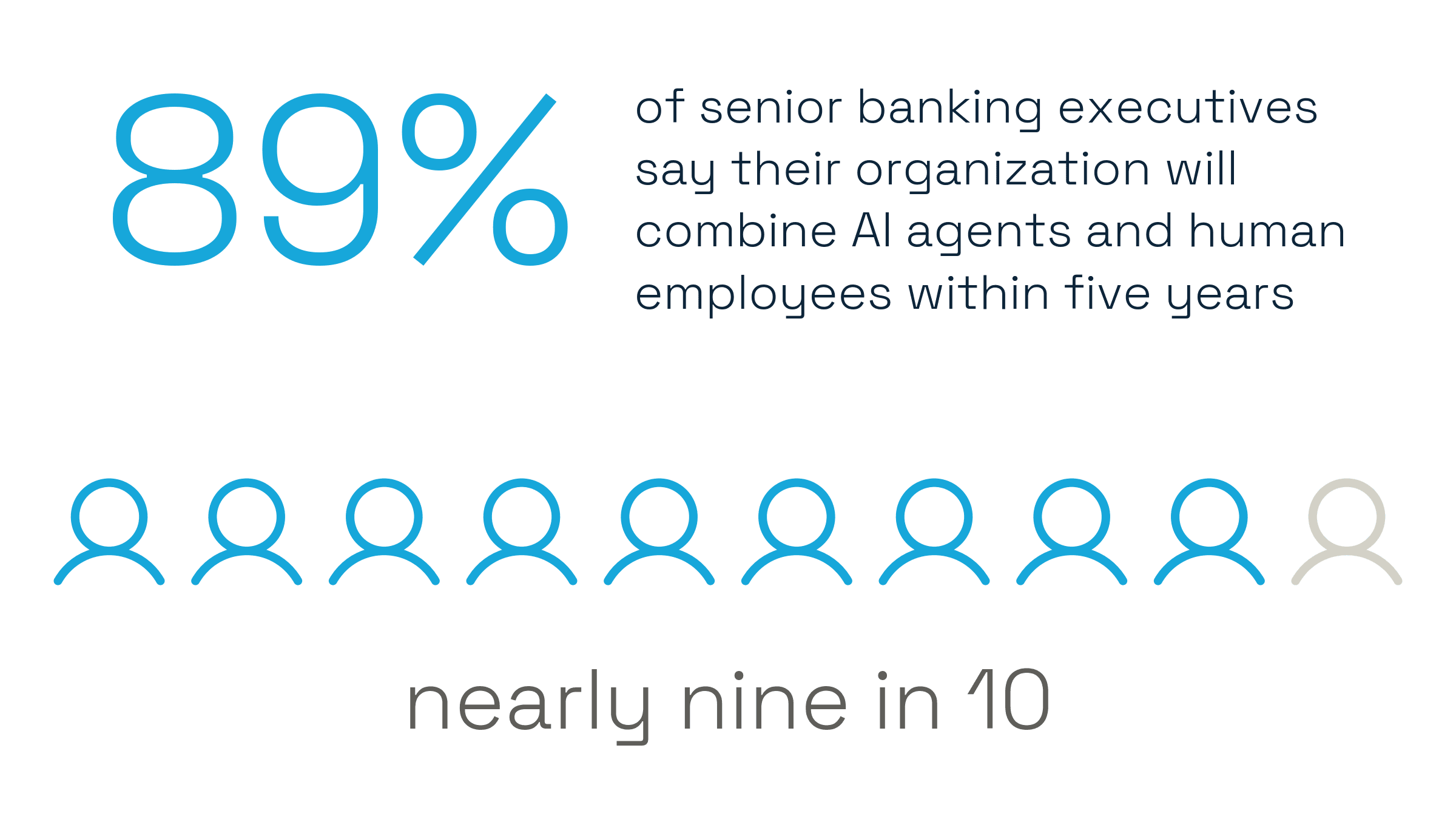 AI in Banking Nine in Ten Stat Graphic