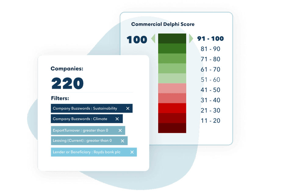 Company search results with Delphi score rating system and applied filters