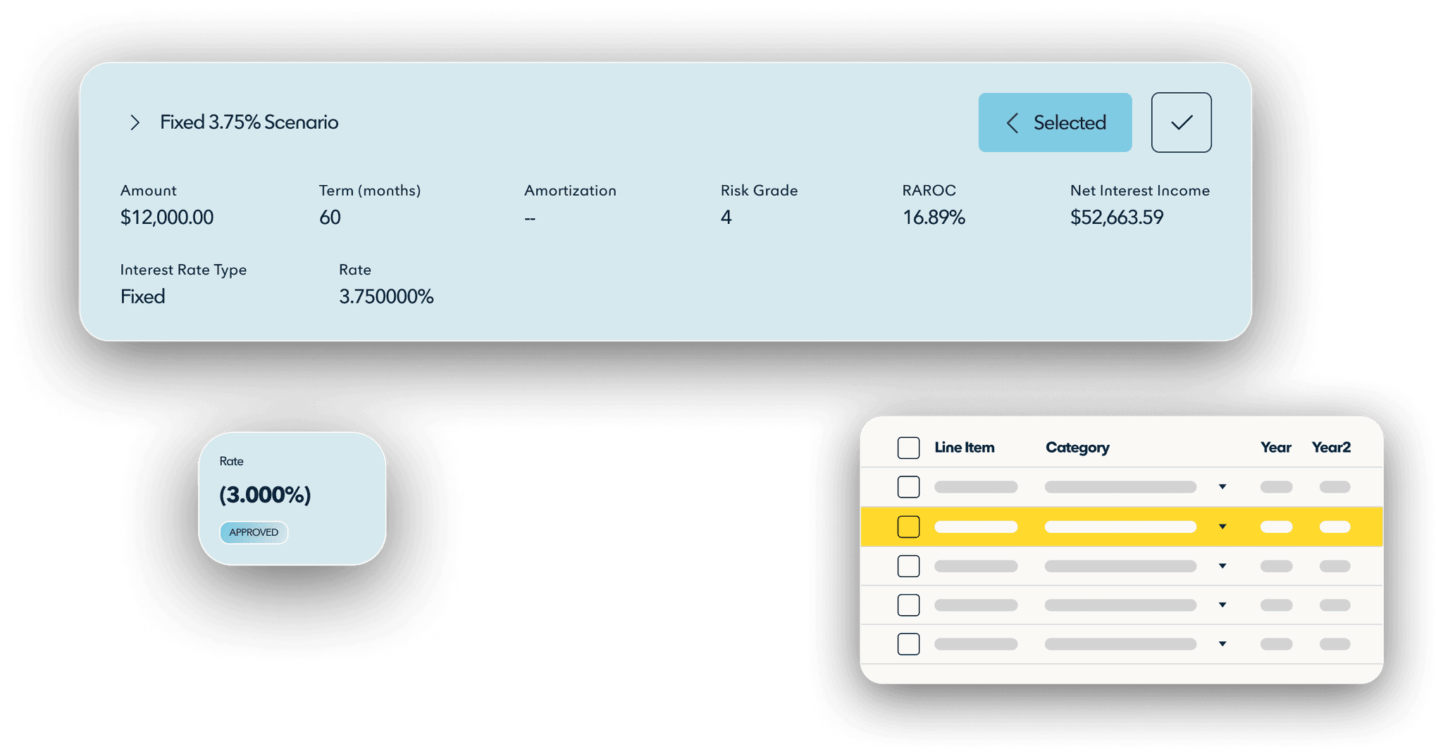 UI boxes that show the general loan origination process hover near each other over a transparent background. 