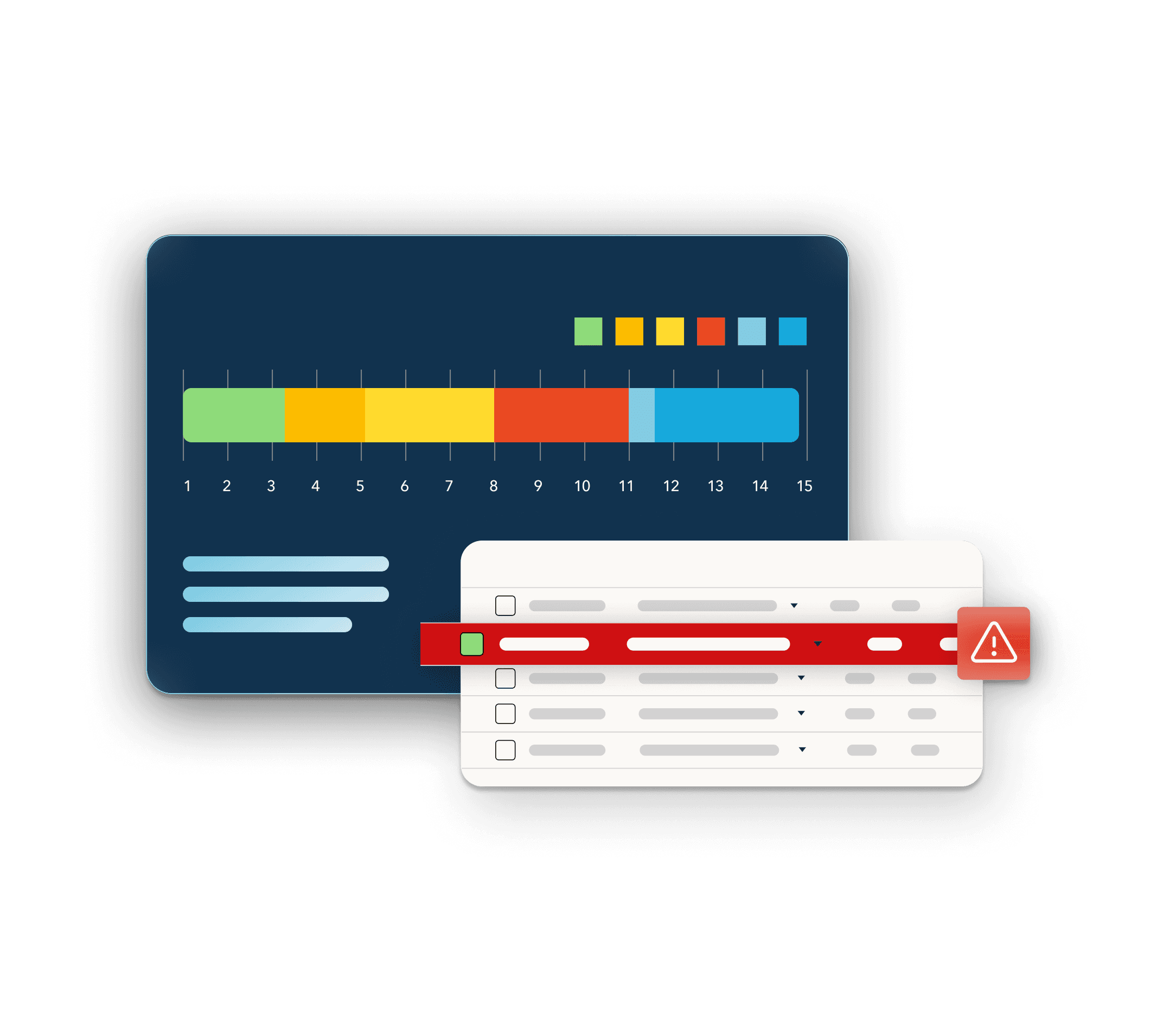 A generic status graph appears behind a spreadsheet indicating that a row contains data that warns the user about non-compliant data.