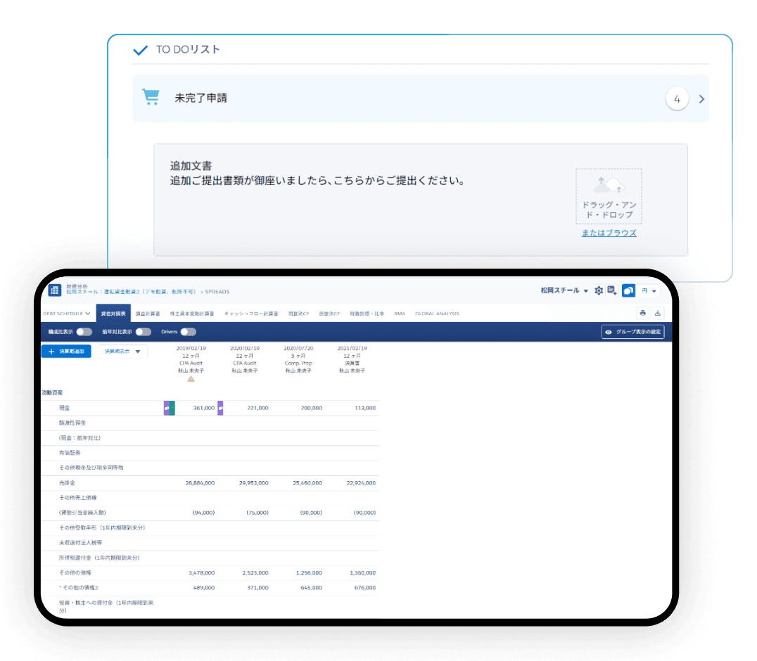 A sample dashboard user interface appears on a mobile device with two screen overlays floating above it and a status bar below the device.