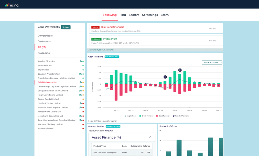 ProBanker Watchlist UI