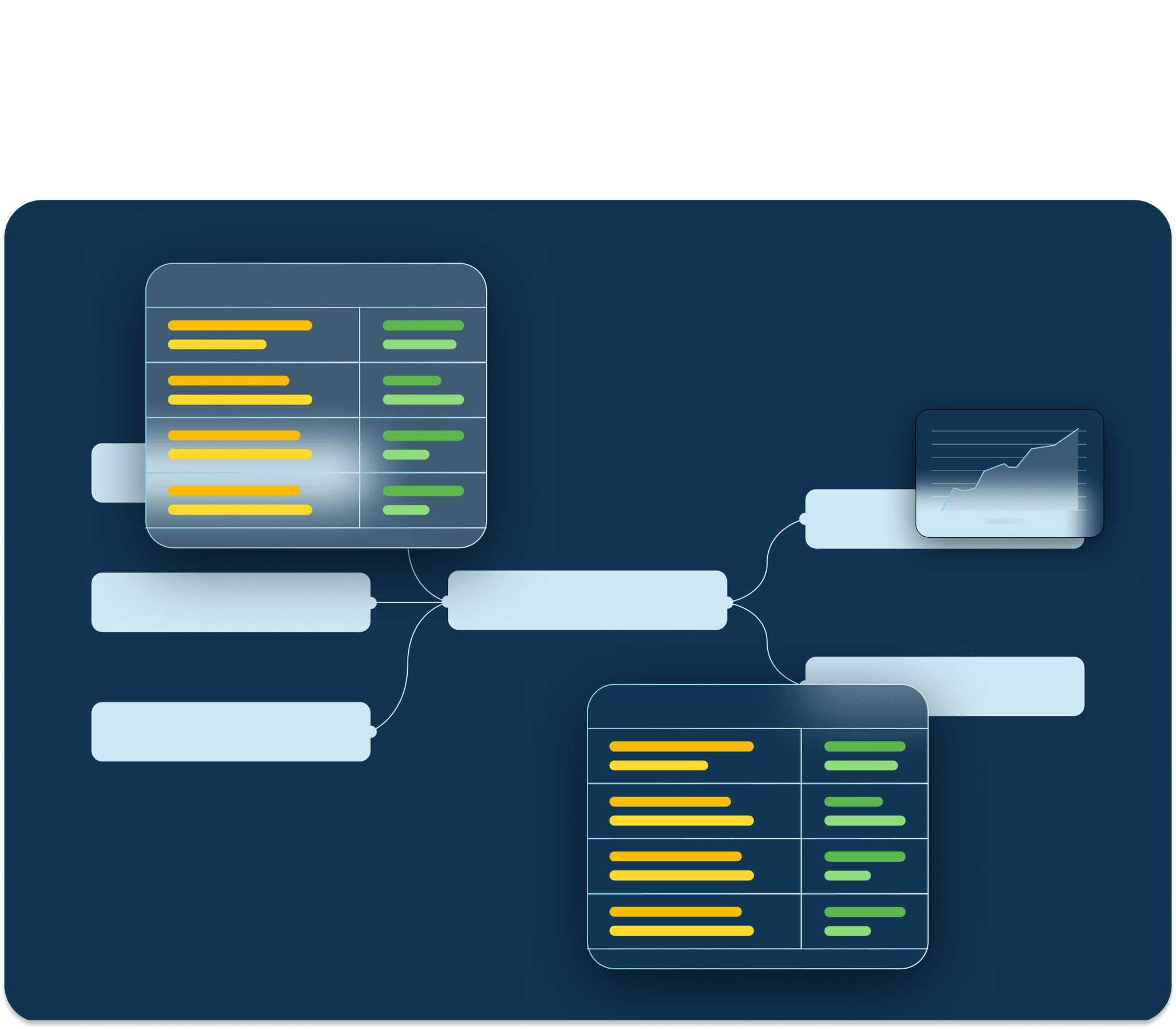Discover Automation and Augmentation with nCino